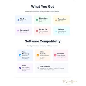 May include: A digital download information graphic with the title "What You Get." It details file type (PNG), dimensions (5000 x 5000 pixels), resolution (300 DPI), background (transparent), and delivery (instant). Software compatibility includes Adobe Photoshop, Illustrator, Procreate, and Canva.