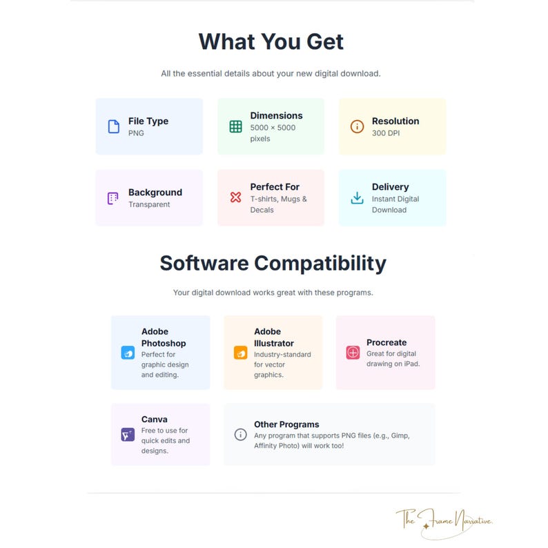 May include: A digital download information graphic with the title "What You Get." It details file type (PNG), dimensions (5000 x 5000 pixels), resolution (300 DPI), background (transparent), and delivery (instant). Software compatibility includes Adobe Photoshop, Illustrator, Procreate, and Canva.