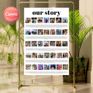 Wedding Story Poster Bundle - 3 Canva Vorlagen (Unsere, Seine, Sie) | 24x36 Digitale Love Story Schilder | Hochzeit Dekor