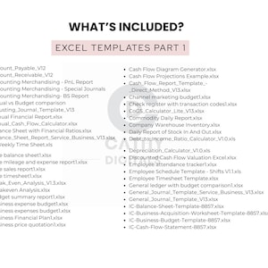 May include: A white background with the text "WHAT'S INCLUDED?" and "EXCEL TEMPLATES PART 1" in black and pink. The image lists various Excel templates for accounting, financial reports, and business analysis, including balance sheets and cash flow projections.