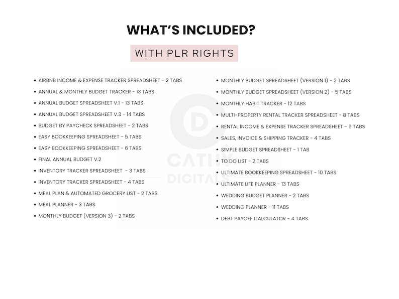 May include: A white graphic lists various spreadsheet templates, including budget trackers, inventory trackers, and financial planning tools. The text "WHAT'S INCLUDED?" and "WITH PLR RIGHTS" are at the top. The image is designed for digital financial organization.