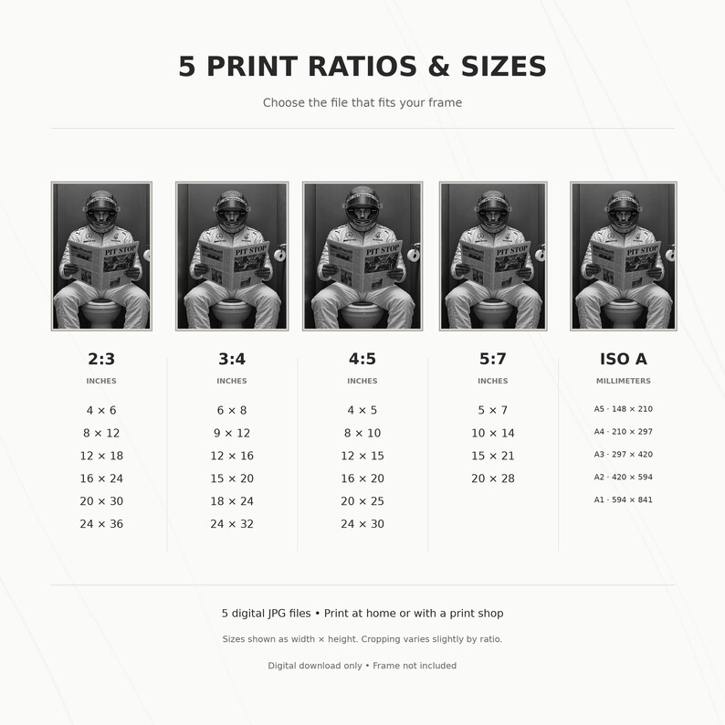 May include: A digital download guide titled 5 PRINT RATIOS & SIZES featuring five identical black and white images of a person in a racing suit and helmet reading a newspaper on a toilet. It lists dimensions in inches for 2:3, 3:4, 4:5, 5:7 ratios and ISO A sizes in millimetres.