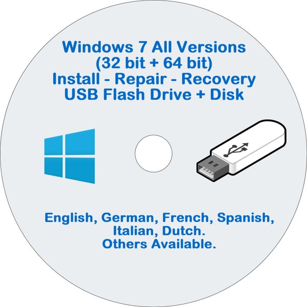 Windows 7 installatiekit