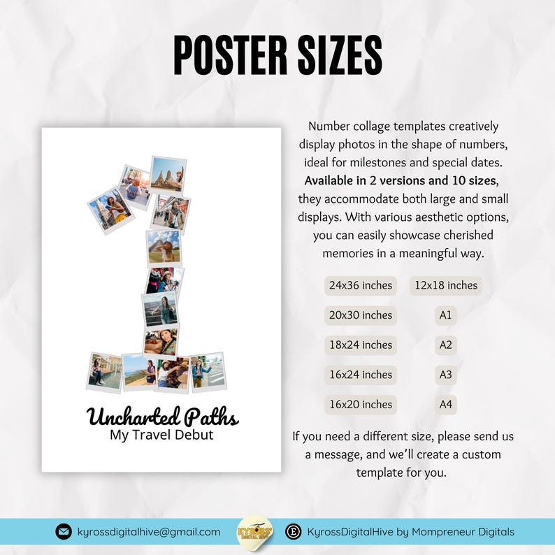 Customizable Number Photo Collage Template for Canva (digital Download ...
