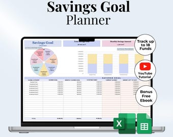 Sinking Funds Tracker Spreadsheet for Google Sheets - Excel, Savings Tracker Dashboard, Finance Planner, Sinking Funds Worksheet, Finances