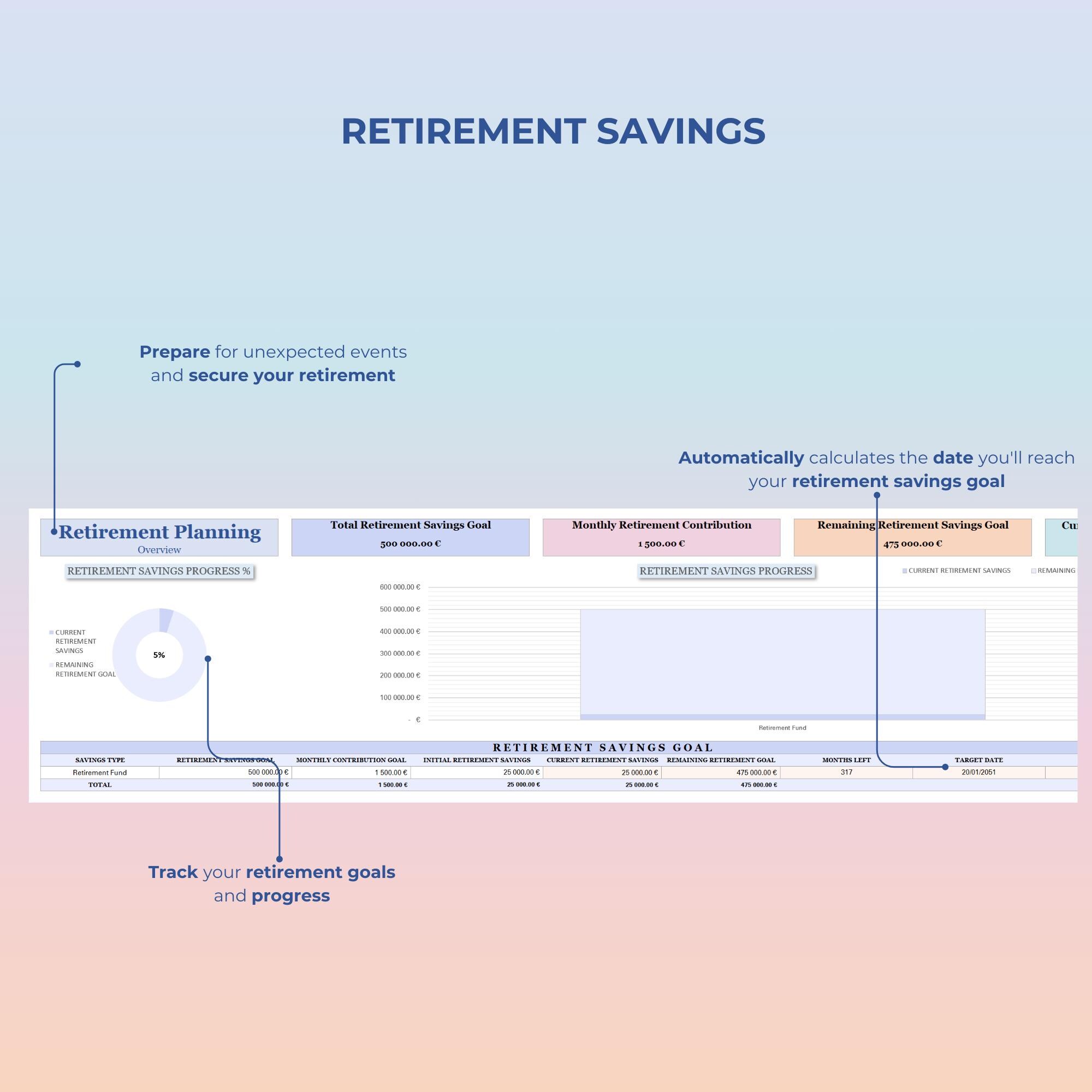 Advanced Retirement Planner - Google Sheets Excel - Instant Download ...