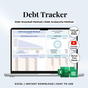 Schuldenrechner Schneeball/Avalanche Methode Excel Google Sheets – Digitale Vorlage Schuldenabbau und Zahlungstracker