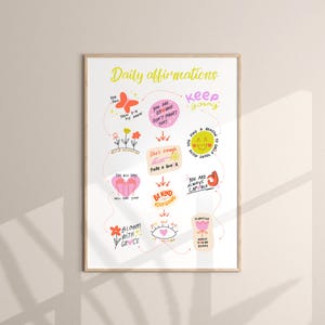 Positive Affirmation Poster, Therapy Office Decor, Mental Health, Calming Corner, School Psychology,  Affirmation Gift