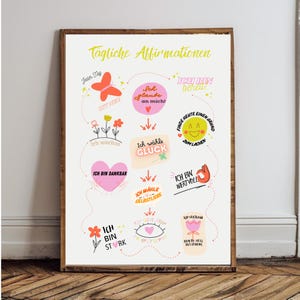 Tägliche Affirmationen Poster, Digitaler Download, Positive Sprüche Wanddeko, Selbstliebe und Motivation, Mindset Poster Deutsch