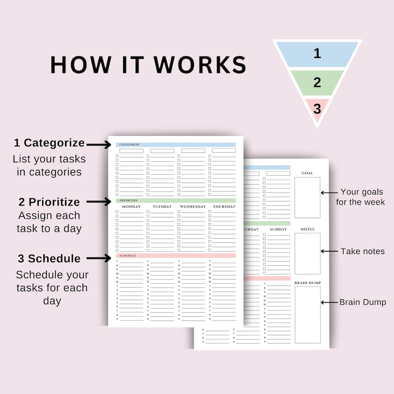 1-2-3 Funnel Down Planning System, Adult ADHD Planner, Executive ...