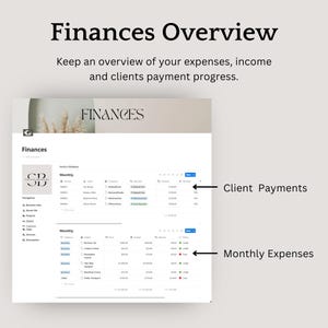 K&ouml;nnte beinhalten: Ein digitaler Finanz&uuml;berblick mit dem Titel &bdquo;Finances Overview&ldquo;. Das Bild zeigt eine Tabelle mit Kundenzahlungen und monatlichen Ausgaben. Die W&ouml;rter &bdquo;Finances&ldquo; und &bdquo;Keep an overview of your expenses, income and clients payment progress&ldquo; sind ebenfalls sichtbar.