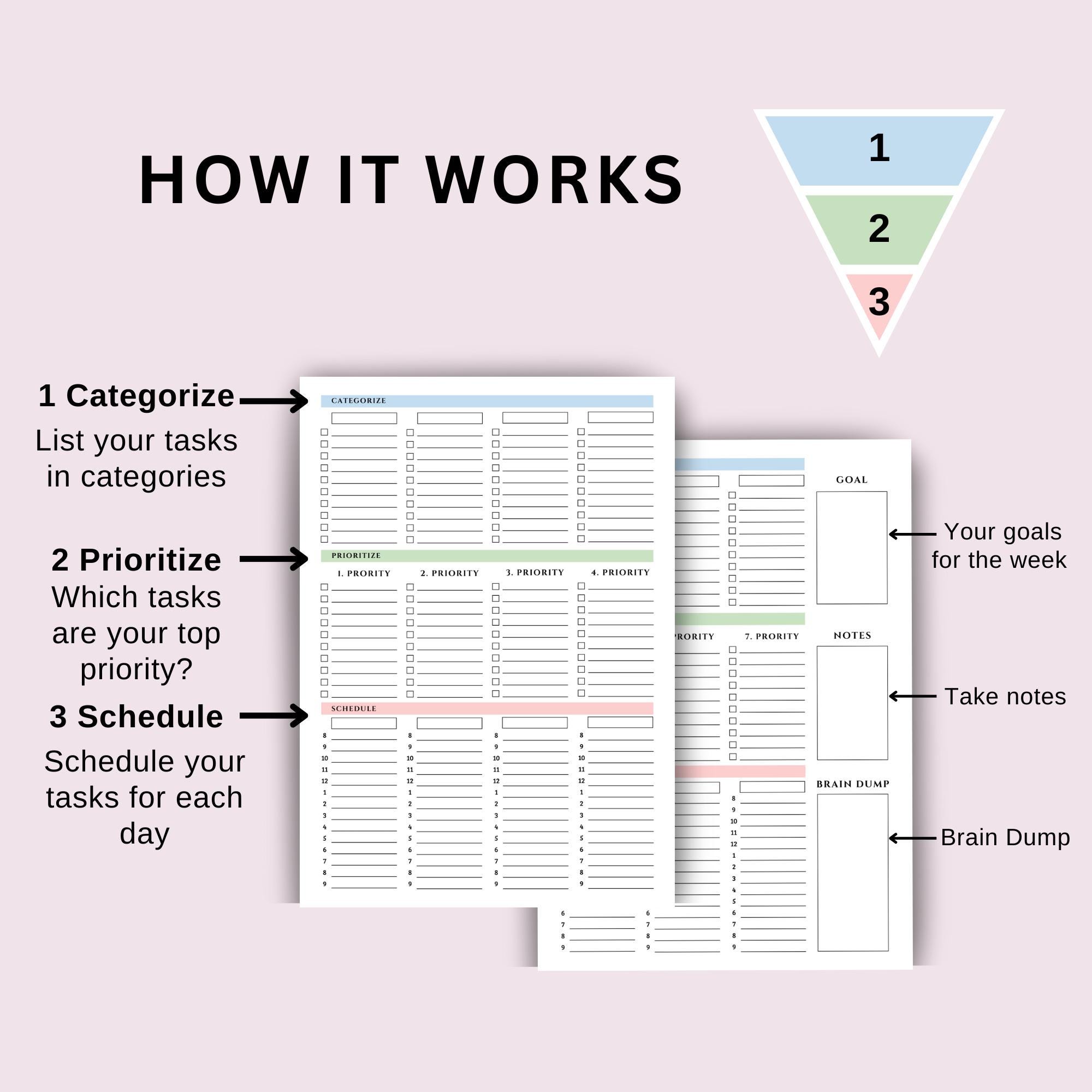 Planner Coc Funnel Down Planning System, Adult ADHD Planner, Executive Dysfunction ...