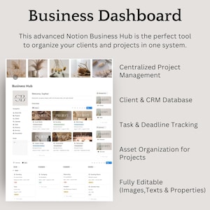 K&ouml;nnte beinhalten: Digitales Interface "Business Dashboard" mit dem Text "Business Hub" und einer Liste von Funktionen: Zentrales Projektmanagement, Kunden- und CRM-Datenbank, Aufgaben- und Fristenverfolgung, Asset-Organisation f&uuml;r Projekte und Vollst&auml;ndig editierbar.