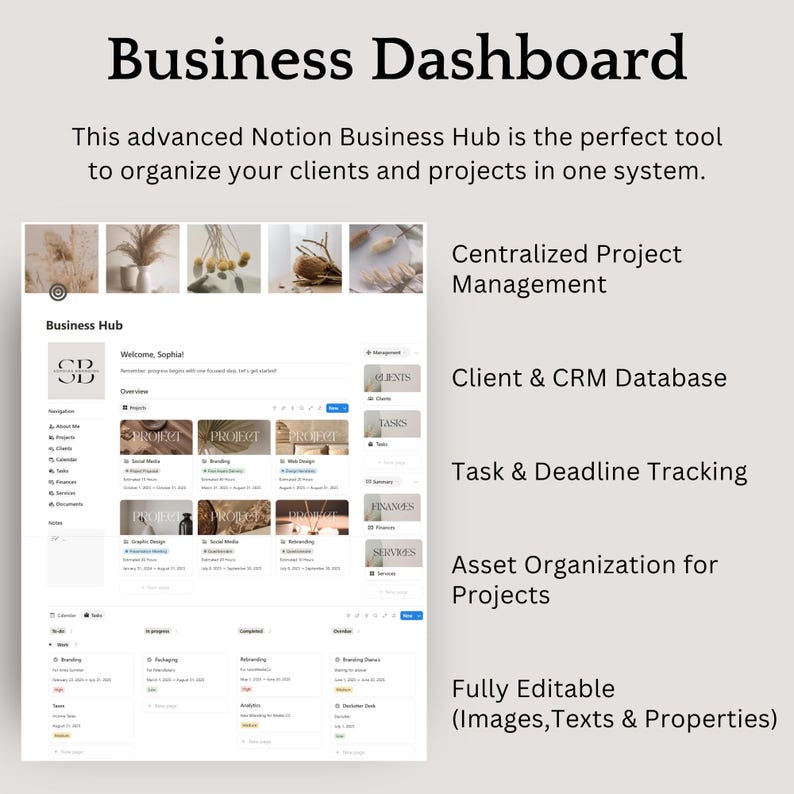 K&ouml;nnte beinhalten: Digitales Interface "Business Dashboard" mit dem Text "Business Hub" und einer Liste von Funktionen: Zentrales Projektmanagement, Kunden- und CRM-Datenbank, Aufgaben- und Fristenverfolgung, Asset-Organisation f&uuml;r Projekte und Vollst&auml;ndig editierbar.
