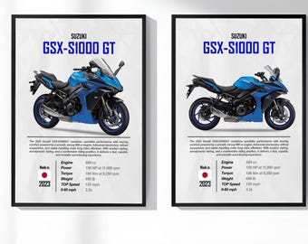 Suzuki GSX-S1000 GT Set of 2 Posters | Motorcycle Wall Art | GSXS1000 Digital Download | Sportbike Printable | Biker Gift | Garage Decor