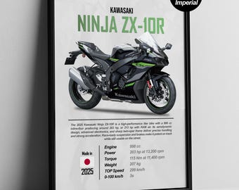 ポスター 2025 Kawasaki Ninja ZX-10R Poster | Digital Print for Sportbike