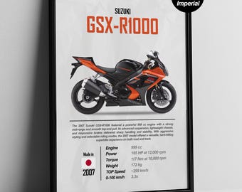 GSXR1000 Motorsport Poster – Suzuki Superbike Artwork | Digital Motorcycle Wall Decor
