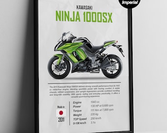 KAWASAKI Ninja 1000 SX 2023 - バイクの日本のポスター ウォール