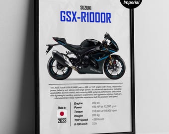 GSX-R1000R Motorsport Poster – Suzuki Racing Motorcycle Art | Digital Download | Gift for Riders