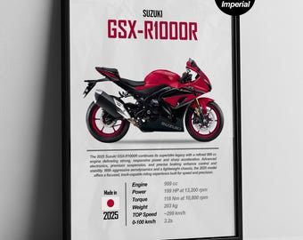 Suzuki GSX-R1000R: Motorcycle Enthusiast Wall Art (Digital Download) | Gift | GSXR1000 | Poster | Motorsport Garage Decor