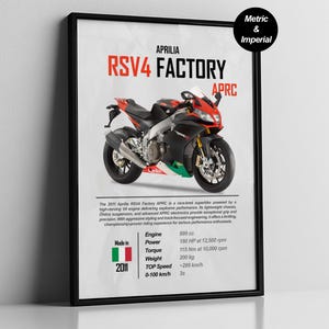 以下が含まれることがあります： 黒、赤、シルバーのAprilia RSV4 Factory APRCオートバイが描かれた額入りのポスター。ポスターには、エンジンサイズ、馬力、重量などの技術仕様が含まれています。ポスターのテキストは「RSV4 FACTORY APRC」と書かれています。