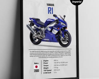 ヤマハ YZF-R1 バイクサービスマニュアル 418ページ 英語 PDF