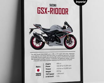 Suzuki GSX-R1000R Wall Art – Sportbike Illustration (Digital File) | GSXR1000R Decor for Garage