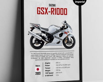 GSX-R1000 Blueprint Poster – Suzuki Sportbike Technical Art | Garage & Workshop Decor