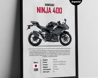 2025 Kawasaki Ninja 500 Poster | Digital Print for Sportbike Fans
