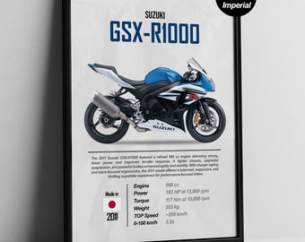Suzuki GSXR1000 Sportbike Poster – Motorcycle Enthusiast Wall Art | GSX-R Gift Idea