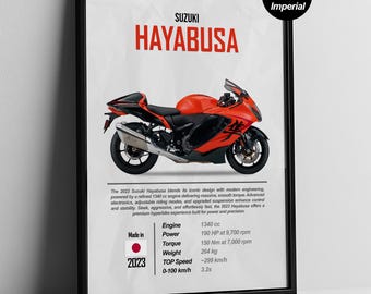 Suzuki Hayabusa Digital Poster | GSXR1300 Wall Art | Sportbike Printable | Motorcycle Lover Gift | Man Cave Moto Decor