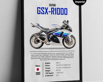 Suzuki GSX-R1000: Motorcycle Enthusiast Wall Art (Digital Download) | Gift | GSXR1000 | Poster | Motorsport Garage Decor
