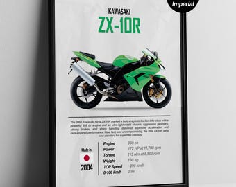 2024 Kawasaki Ninja ZX-4RR 40th Anniversary Poster | Digital Print