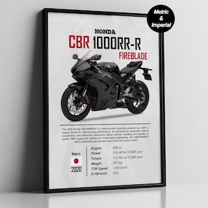 Könnte beinhalten: Gerahmtes Poster mit einem schwarzen Honda CBR1000RR-R Fireblade Motorrad. Das Poster enthält Spezifikationen: 999 ccm Motor, 214 PS, 113 Nm Drehmoment, 201 kg Gewicht und eine Höchstgeschwindigkeit von ca. 305 km/h. Das Motorrad ist von 2020.
