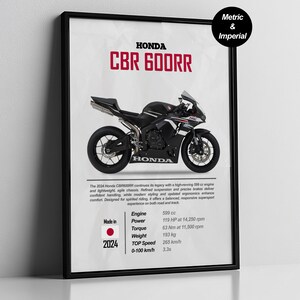 Könnte beinhalten: Gerahmtes Poster eines schwarzen Honda CBR 600RR Motorrads. Das Poster enthält technische Details wie Hubraum, Leistung und Gewicht. Der Text "HONDA CBR 600RR" ist oben abgebildet. Gewicht: 193 kg.