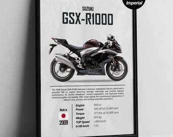 GSX-R1000 Racing Machine Poster – Suzuki Sportbike Digital Art | Office, Studio, Garage Decor
