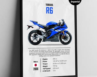 ヤマハ R6：バイク愛好家のためのウォールアート（デジタルダウンロード） | ギフト | YZF-R6 2006
