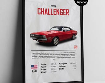 1970 Dodge Challenger Wall Art | Classic Muscle Car Poster | Vintage Dodge Printable | Car Lover Gift | Automotive Decor