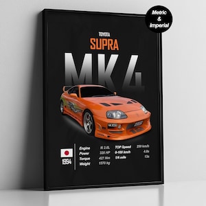 Op de afbeelding: Oranje Toyota Supra MK4 poster. De poster toont de specificaties van de auto, waaronder de motorinhoud, het vermogen, het koppel en het gewicht. De topsnelheid is 250 km/u. De poster is zwart omlijst.