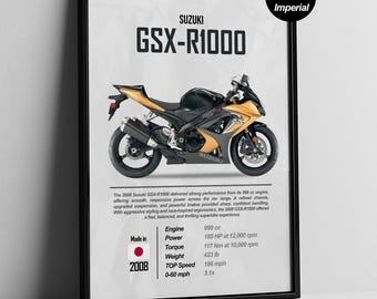 Suzuki GSX-R1000 Illustration – Sportbike Art Print | Digital Download for Garage Decor
