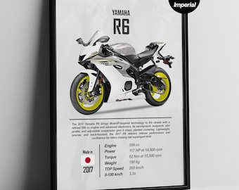 ヤマハ R6：バイク愛好家のためのウォールアート（デジタルダウンロード） | ギフト | YZF-R6 2017