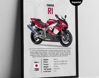 ヤマハ YZF-R1 バイクサービスマニュアル 418ページ 英語 PDF