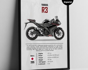 YAMAHA YZF R6 2017-2022 Motorcycle 1:1 Vector Graphic Template - Etsy