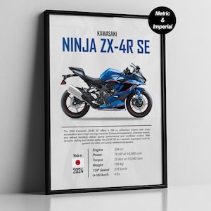 Zx4r - Etsy