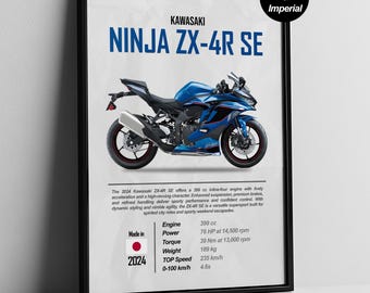 Kawasaki Ninja ZX-6R 2022 Motorcycle Specs Poster | Garage Wall