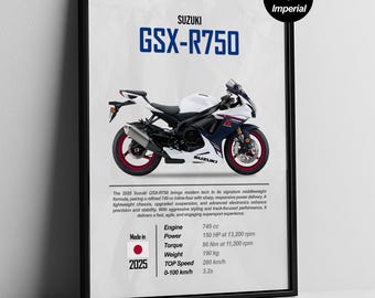 Suzuki GSXR750 Digital Poster | Sportbike Wall Art | Motorcycle Lover Gift | Man Cave Motorcycle Decor