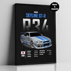 Peut inclure: A poster encadré présentant une Nissan Skyline GT-R R34 argentée avec des bandes bleues. Le poster affiche les spécifications de la voiture, comme la cylindrée, la puissance et la vitesse maximale de 251 km/h. L'année 1999 est également affichée.