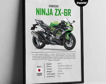 2024 Kawasaki Ninja ZX-10R 40th Anniversary Poster | Digital Print
