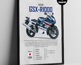 Suzuki GSXR1000 Racing Poster – High-Detail Motorcycle Art | Instant Digital Download