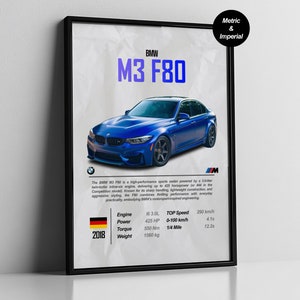 BMW M3 F80、BMW ポスター、F80、BMW M3、車のポスター、車のポスター、デジタル、印刷可能、壁アート、壁の装飾、彼への贈り物、男性、男の子、子供部屋